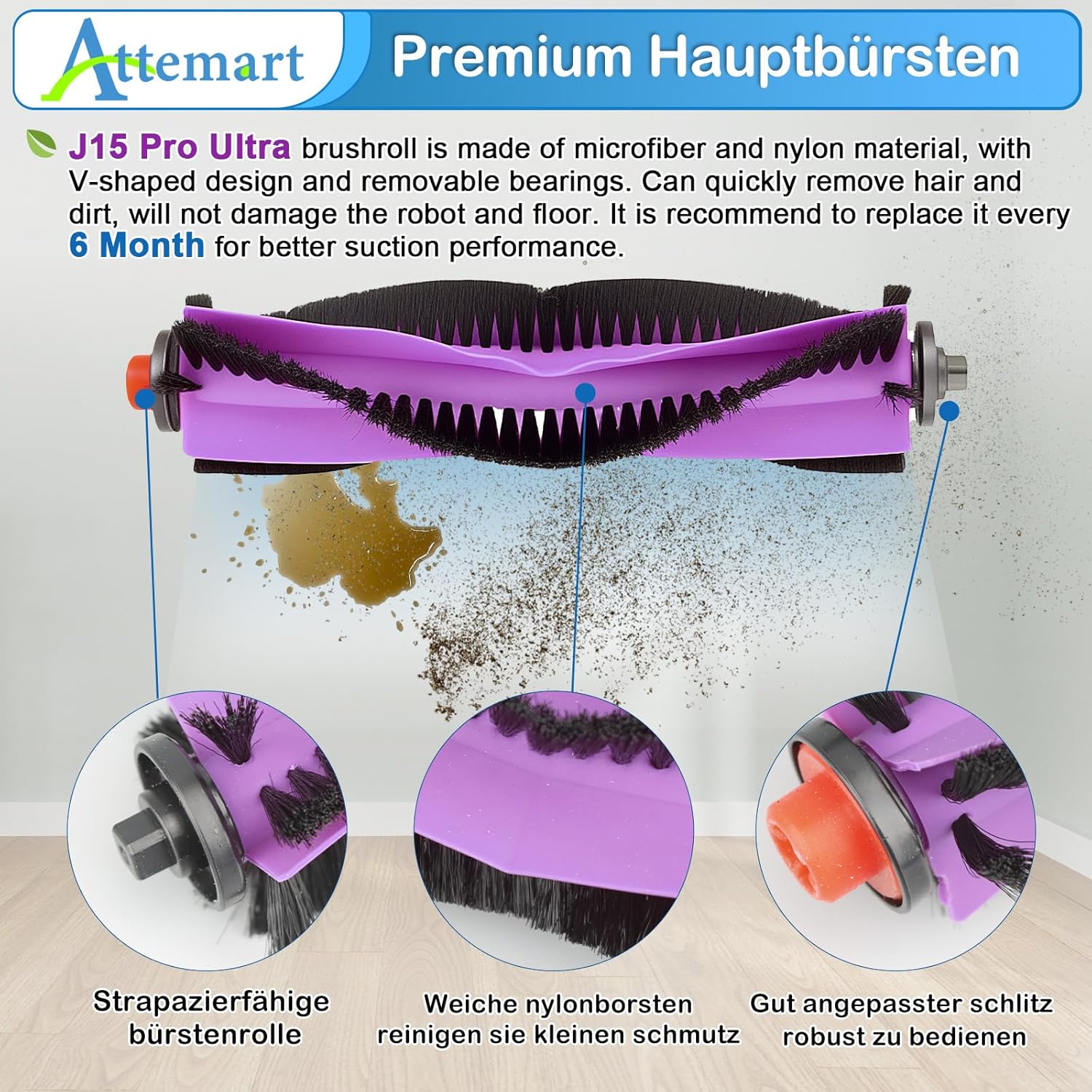 Attemart J15 Pro Ultra Replacement Parts Kit 20 Pack