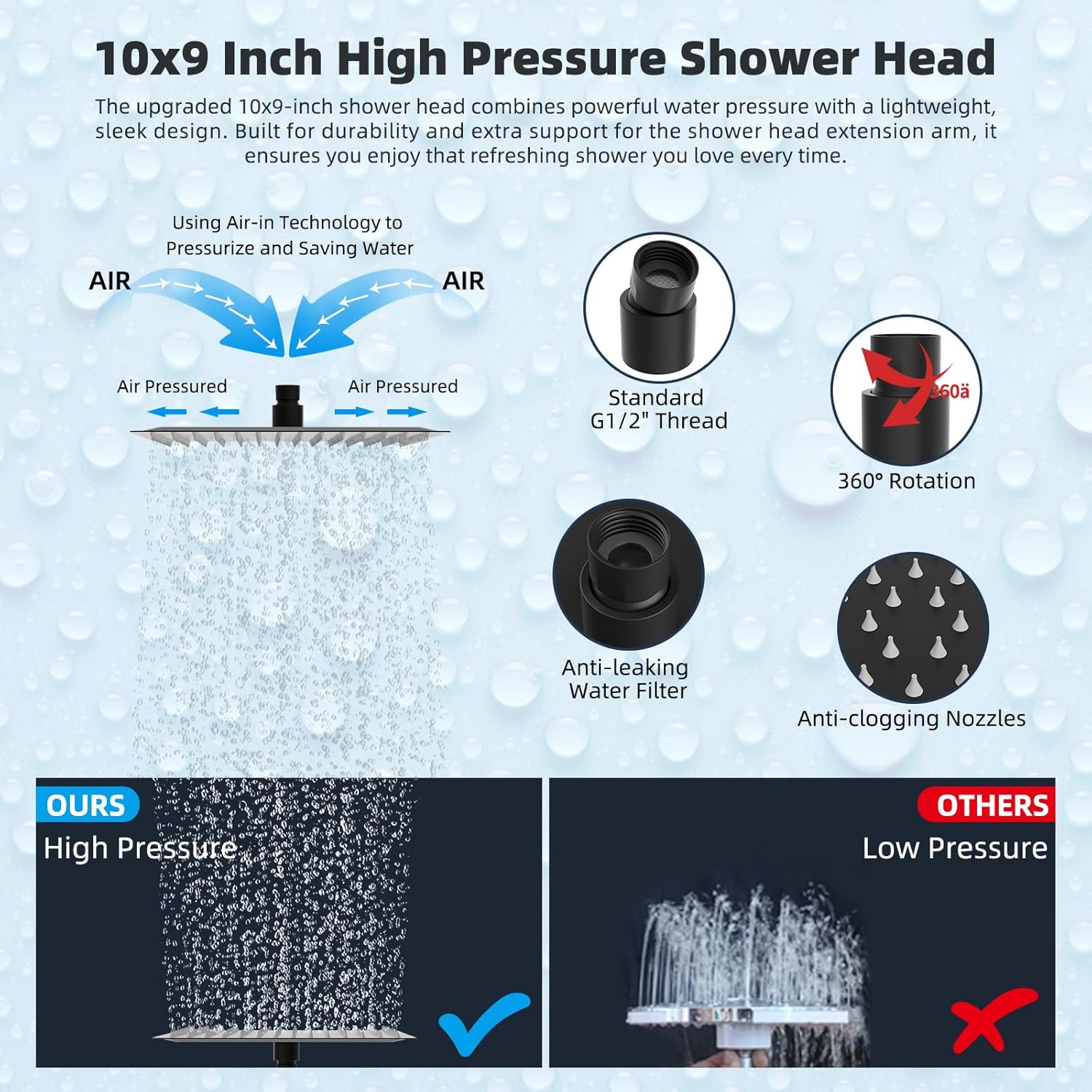 Hibbent All Metal Rainfall Shower Head Combo with Handheld and Extension Arm
