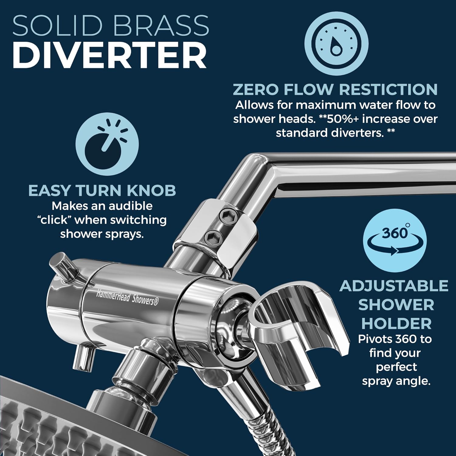 HammerHead Showers Dual Combo - 8-Inch Rainfall 3-Flow Handheld