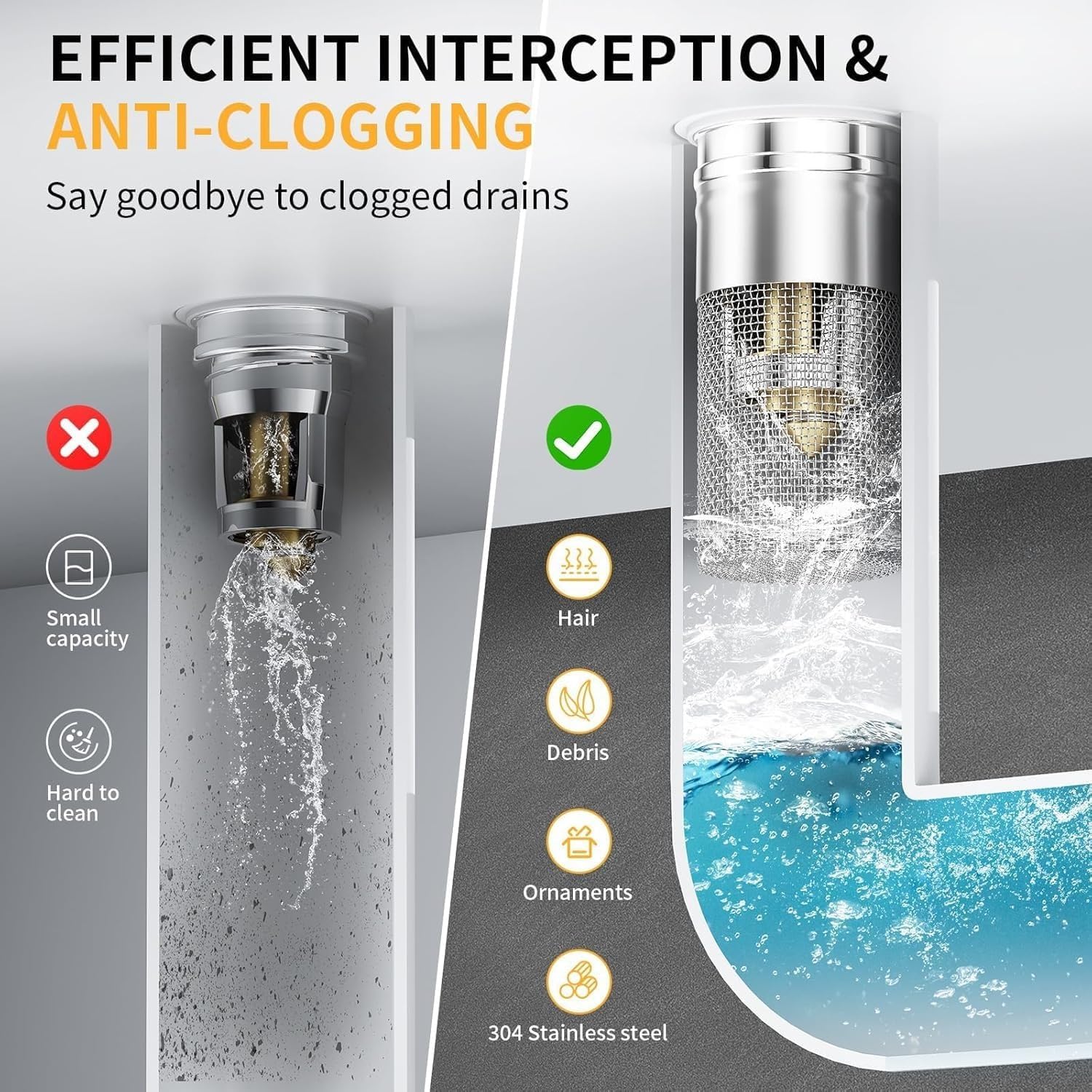Universal Stainless Steel Drain Strainer for Bathroom Sink