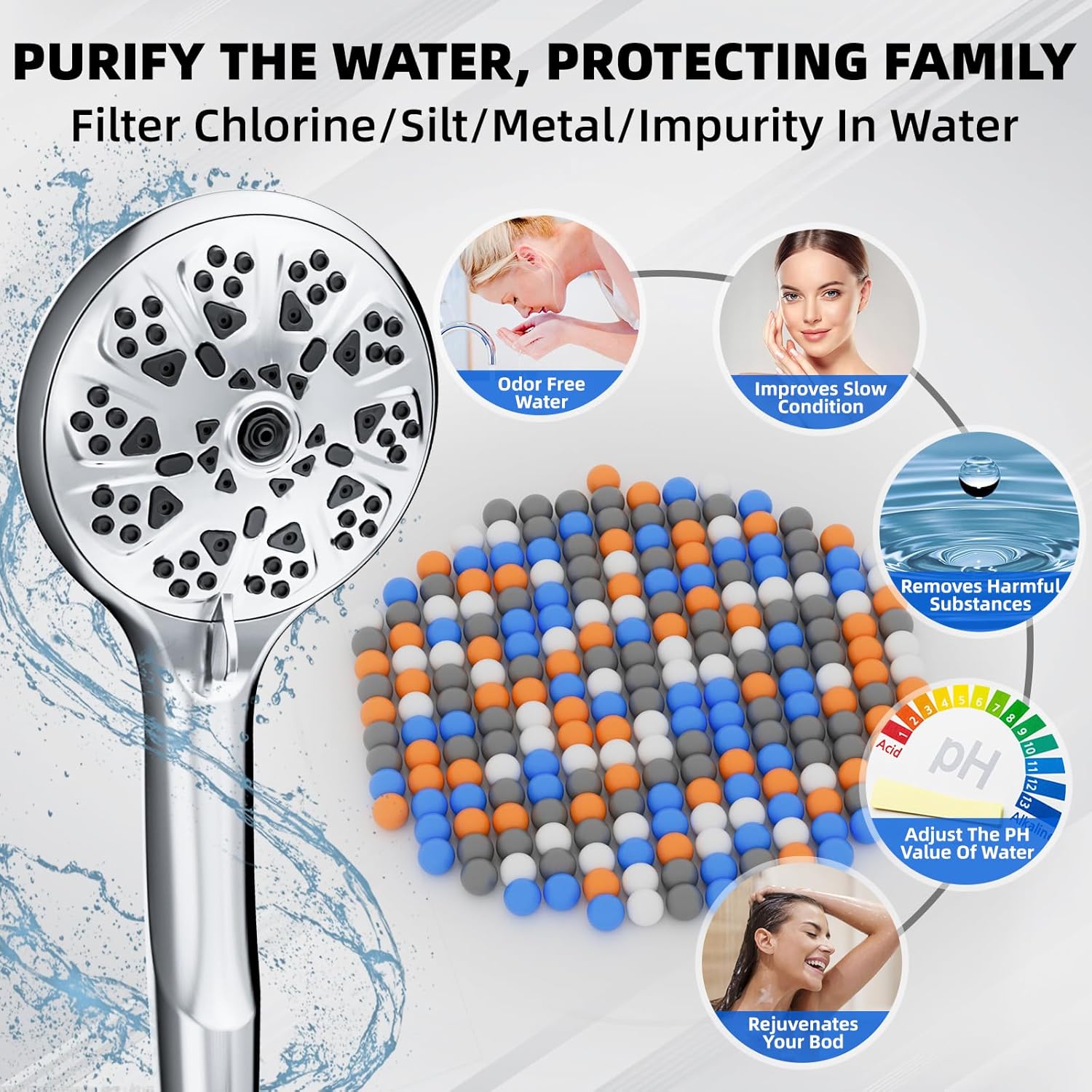 VOXPOA 5 Handheld Shower Head with 10 Spray Settings